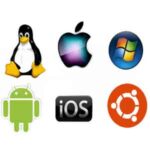 operating system